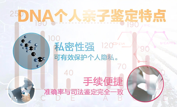 遵义匿名亲子鉴定办理流程指南,遵义隐私亲子鉴定要如何办理 遵义匿名亲子鉴定办理流程指南,遵义隐私亲子鉴定要如何办理